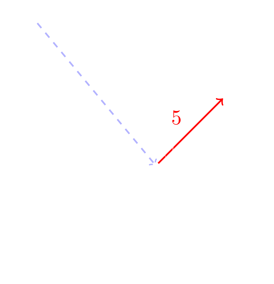 A sphere centred at C with a radius drawn to a point on the surface